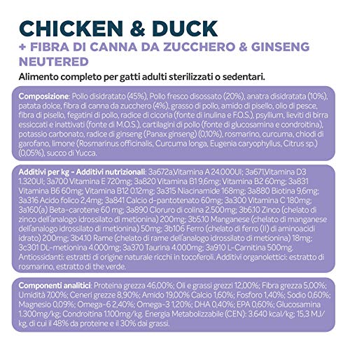 Alleva Holistic Chicken & Duck + Sugarcane Fiber & Ginseng – Neutered (Adult) 400 g