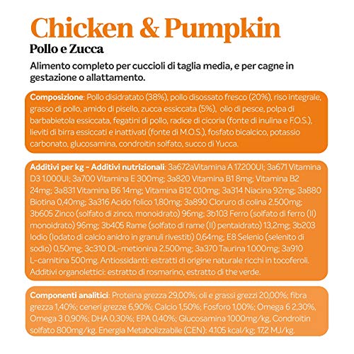 Alleva Natural Puppy Chicken & Pumpkin Medium kg 0,800