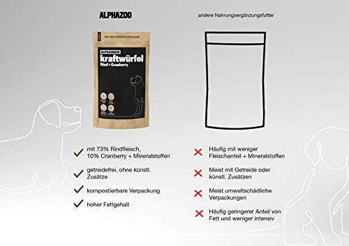 alphazoo Cubo de energía Ternera + arándanos XXX g, golosina para Perros sin Cereales, Snack para Perros, Snack de adiestramiento Snack de Carne Saludable para la recompensa con monoproteína