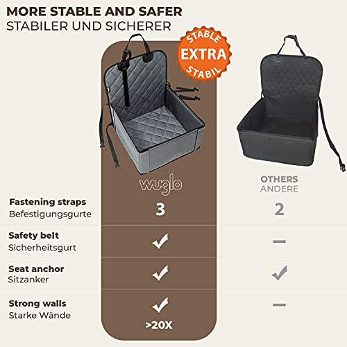 Asiento de coche para perro extra estable - Transportín coche robusto para perros pequeños y medianos - Paredes reforzadas y 3 cinturones - Cesta perro impermeable para asiento delantero o posterior