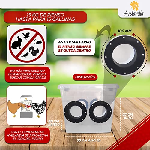 AVELANDIA Comedero para gallinas XXL antidespilfarro 30KG + 2 Bebederos 5 litros de Regalo: Sistema Anti Lluvia y Anti Desperdicio. Aprovecha el 100% del pienso (4negro)