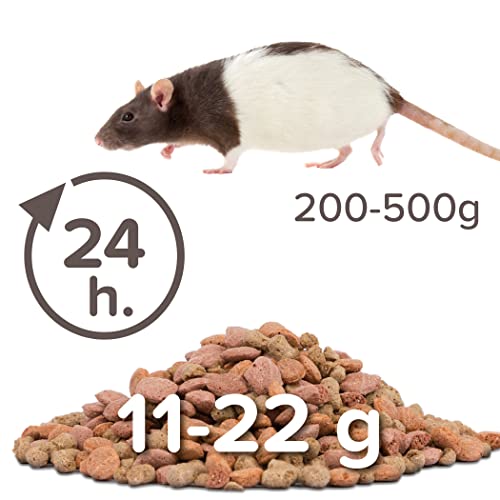 Beaphar Care+ Rata 1,5Kg