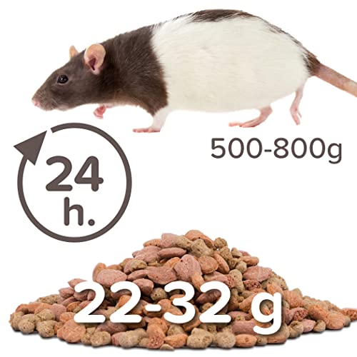 Beaphar Care+ Rata 1,5Kg