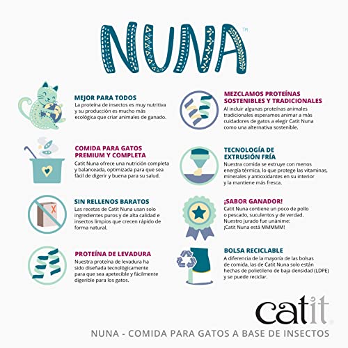 Catit Nuna Pienso Proteína Insecto y Arenque, 2.27 Kg