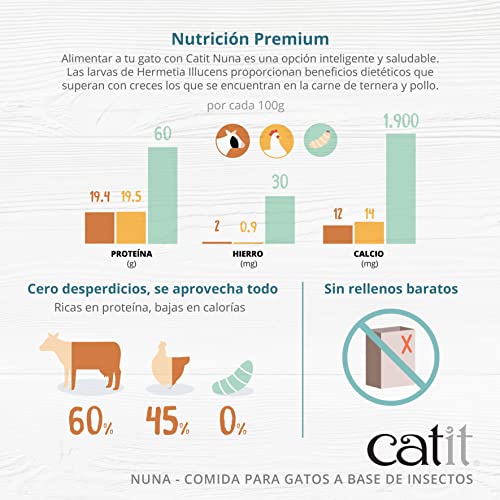 Catit Nuna Pienso Proteína Insecto y Arenque, 2.27 Kg