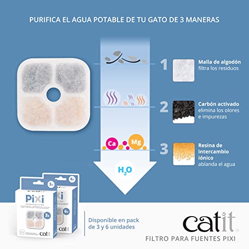 Catit Pixi Filtro para bebederos fuente, 6 unidades