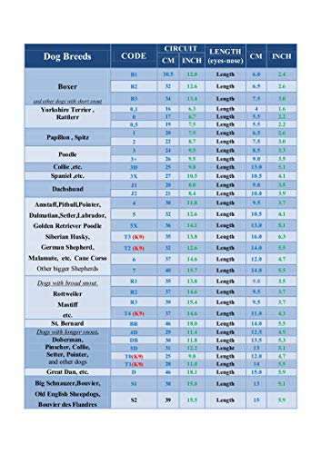 Champion L&J Pets UK Bozal para perro con cesta de alambre de metal para Amstaff & Pitbull y otros perros (5, marrón)