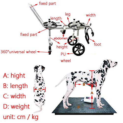 Cora Pet Perrito pequeño para Silla de Ruedas para rehabilitación de piernas, Ligero y Ajustable, Perrito con Silla de Carrito para Perros Mayores o con Problemas de Movilidad, 1-6 kg