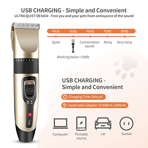 Cortapelos Perros Profesional Ninonly Maquina Cortar Pelo Perros 5 Velocidades Ajustables Cortapelos Perros y Gatos Cortapelos Eléctrico Silencioso Inalámbrica para Mascotas con USB Recargable