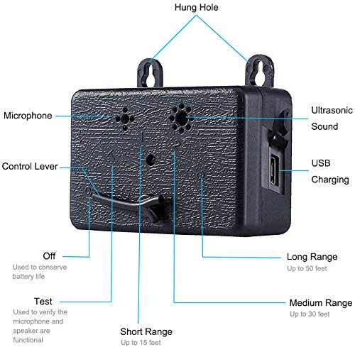 CYWEB Ultrasónico Dispositivo Antiladridos Automático Disuasorio de Corteza para Perro, Dispositivo de Control de ladrido Collar, Seguro y Inofensivo para Perros