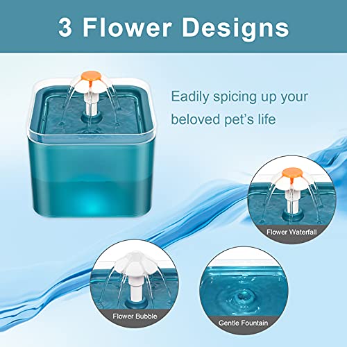 DSHZHM Fuente de Agua para Gatos con Luz LED, Bebedero Automático para Gatos con Filtro de Carbón Activado, Dispensador de Agua para Gatos y Perros Pequeños, Silenciosa y 3 Modos, 2.0 L, Cian