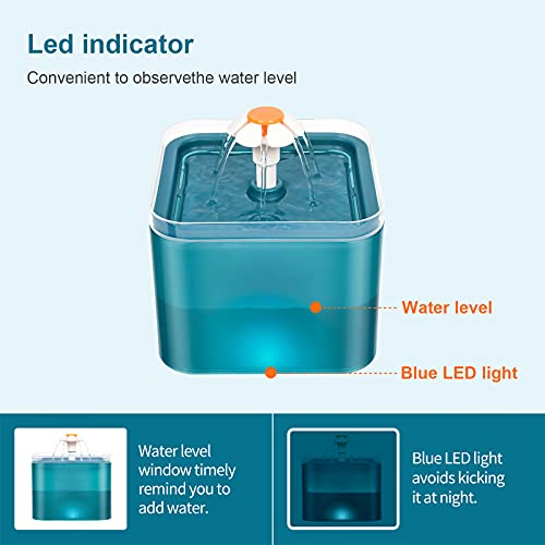 DSHZHM Fuente de Agua para Gatos con Luz LED, Bebedero Automático para Gatos con Filtro de Carbón Activado, Dispensador de Agua para Gatos y Perros Pequeños, Silenciosa y 3 Modos, 2.0 L, Cian