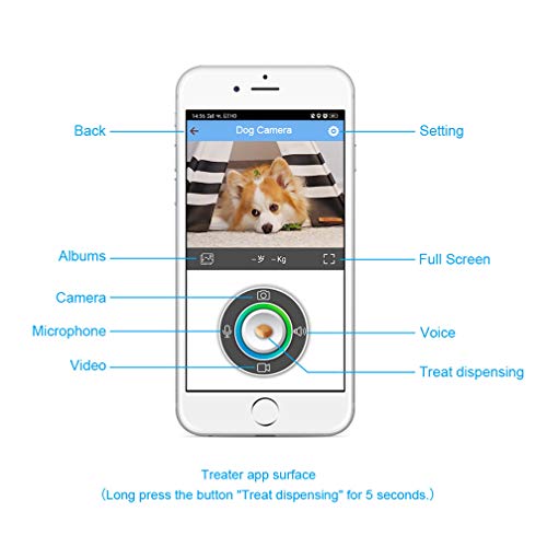 EMGOD Cámara Perro, Cámaras del Perro Casero Tratar Dispensador, La Visión Nocturna De WiFi HD Amplio Ángulo De Cámara De Dos Vías De Voz Interactiva Throw Snacks (Puede Trabajar con Alexa)