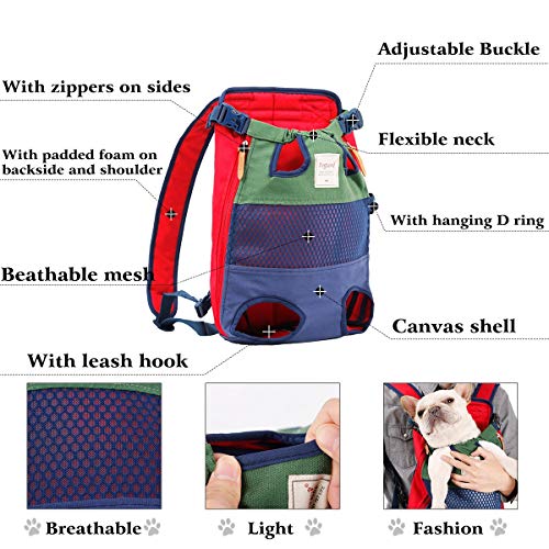 ETOPARS Mochila Portadora de Mascotas Portátil, Mochila Bolso para Perros, Bolsa de Transporte para Mascotas Gato Perro, Portador de Viaje Mochila para Perro hasta 10kg para Viajar/Senderismo/Camping