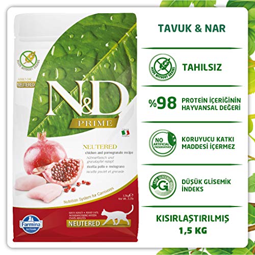 Farmina - Ndgr.ainfree Pol - MeloGr.1, 5 kg - Neutered