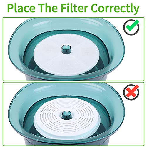 Filtros Fuente Para Gatos, 4 Filtros de Repuesto Aptos para Morpilot Fuente para Mascotas, Filtro Bebedero para Gatos Perros con 3 Sistemas de Filtración Para Mantener el Agua Limpia y Fresca