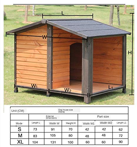 Flashing Casa De Perro De Madera Maciza Interior Al Aire Libre Anticorrosión A Prueba De Lluvia Perrera Grande, Mediana Y Pequeña Casa De Perro Extraíble Y Lavable (Size : Small)