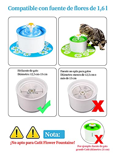 Fuente para Gatos Filtros, Filtros Fuente Gatos, Filtros para Fuentes de Flores Filtro de Carbón Activado de Fuente Gato Cartuchos de Filtrocon Fuentes para Mascotas para Perros y Gatos 8Piezas