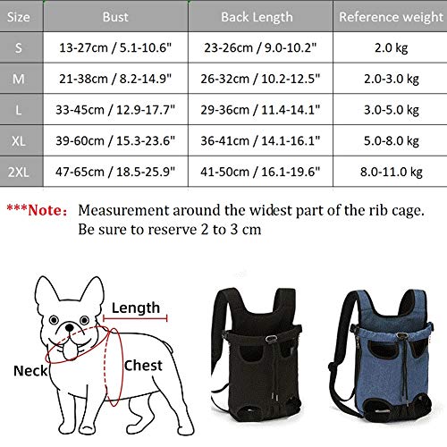 FUNAT Mochila para Perros, Bolsa de Transporte para Perro Gato, Transportín para Perros, Mochila para el Pecho, Bolso de Hombro para Cachorro de Gato