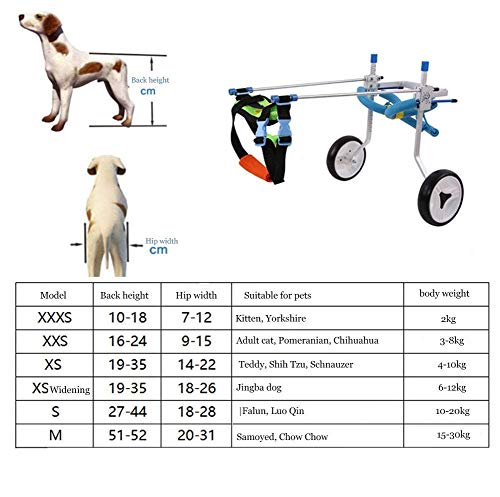 FXBFAG Silla de Ruedas para Perros, 2 Ruedas, Scooter Ajustable para Mascotas, Ligero, ortopédico, para rehabilitación de Patas traseras para Perros con Artritis y displasia de Cadera, para Mascota