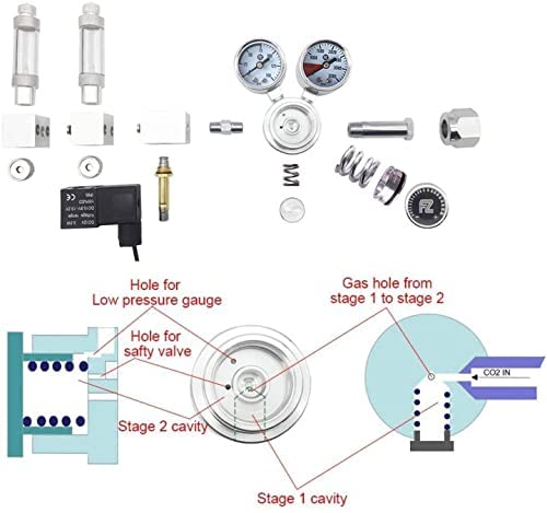 FZONE Acuario Pro Series Regulador de CO2 de Doble Etapa Presión de Salida Ajustable con solenoide CC, válvula de Aguja de Alta precisión integrada y Contador de Burbujas