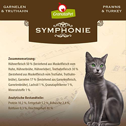 GranataPet Symphonie No. 2 gambas y Pavo, alimento para Gatos sin Cereales ni azúcares, Filet en Jalea Natural, Delicado alimento húmedo para Gatos, 6 x 200 g