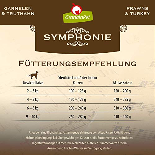 GranataPet Symphonie No. 2 gambas y Pavo, alimento para Gatos sin Cereales ni azúcares, Filet en Jalea Natural, Delicado alimento húmedo para Gatos, 6 x 200 g