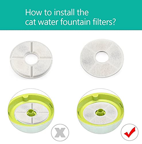 Hantoc 12 Piezas Filtros Fuente Gatos, Filtros de Repuesto de Fuentes de Agua Gato/Perro 1,6L Filtros Fuente de Fuentes de Mascotas con Resina y Carbón Activo para Fuentes de Flores Redondo