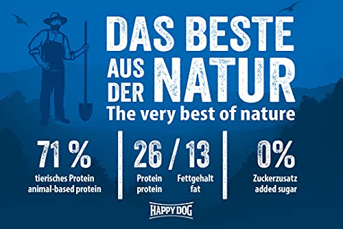 Happy Dog NaturCroq Junior 1 kg