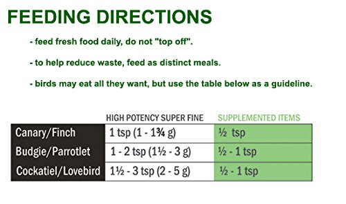 Harrison's High Potency Superfine - 1,36 kg