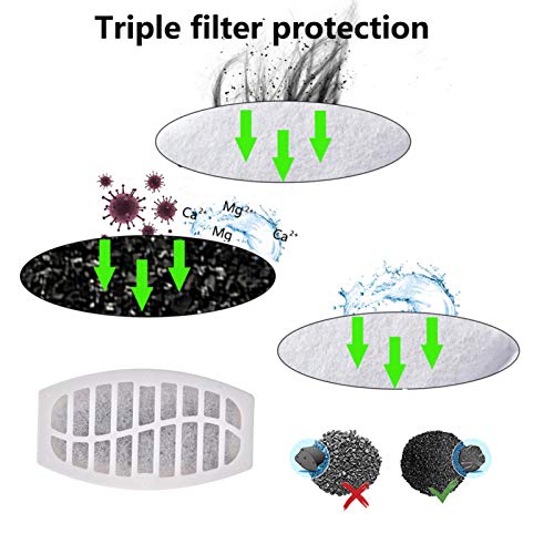 Hook.s - 2 filtros de fuente de agua para gato para 2 L, filtros de repuesto de fuentes, filtros de carbón activo que mantienen el agua claro y sabrosa para gatos y perros