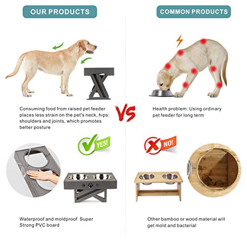 Idepet Cuenco Elevado para Perros, Cuencos para Perros sobre Soportes, Cuencos para Perros de Altura Ajustable con Soporte de alimentación para Perros de 2 Platos