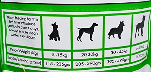 JLN PIENSO para Perros - Mantenimiento Premium (Pollo, arroz y atún) 18KG