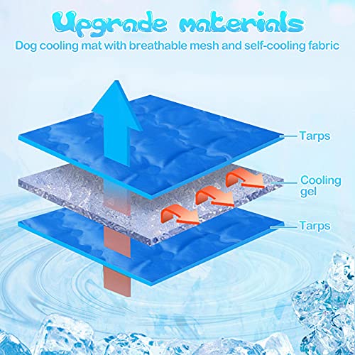 Manta Refrescante Perro, Perro Gato, Verano, Gel De Hielo Suave, Almohadilla De Autorefrigeración, Manta, Cojín Para Camas De Mascotas, Sofás, Pisos, Asientos De Coche, 24x35 Pulgadas