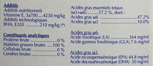 Megaderm dosis monodosis 28 x 8 ml para perros y gatos – Contiene ácidos grasos omega-6 y omega-3 para apoyar el pelo y la piel