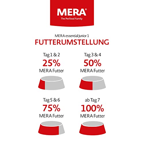 MERA Essential Junior 1 12,5KG