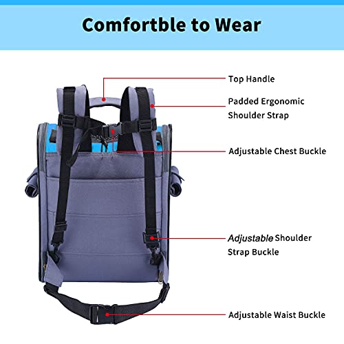 Mochila Plegable Transportin para Perro Gato Cachurro Gatito Mascota Pequeña, Transportín Portador Bolsa de Transporte Respirable Impermeable Peso de hasta 8 kg para Viaje Avión (Gris + Azul)