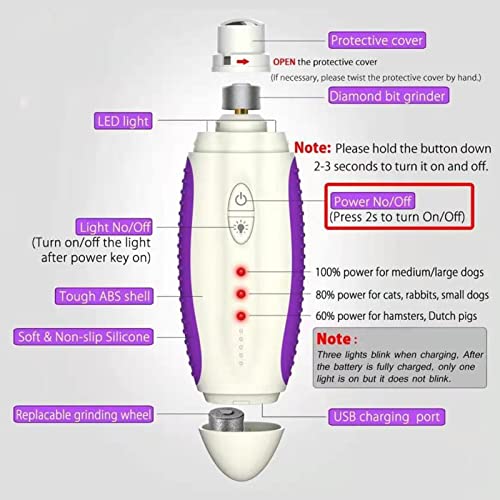 Molinillo de Uñas para Perros, Luz LED Clara Y Segura Manicura Eléctrica para Mascotas sin Dolor Carcasa de ABS Resistente con Puerto de Carga USB para el Cuidado de Limas de Uñas