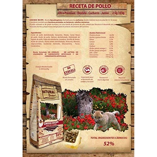 Natural Greatness - Pienso Natural Sin Cereales de Pollo para Perros Cachorros Jóvenes y Adultos Mini - Toy - Hipoalergénico | ANIMALUJOS (Saco 6 Kg + Snacks Naturales)