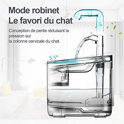 NPET - Fuente de agua para perro, gato con sensor, grifo de agua potable transparente con bomba supersilenciosa, dispensador de agua con filtro, filtro de repuesto, capacidad de 1,5 L