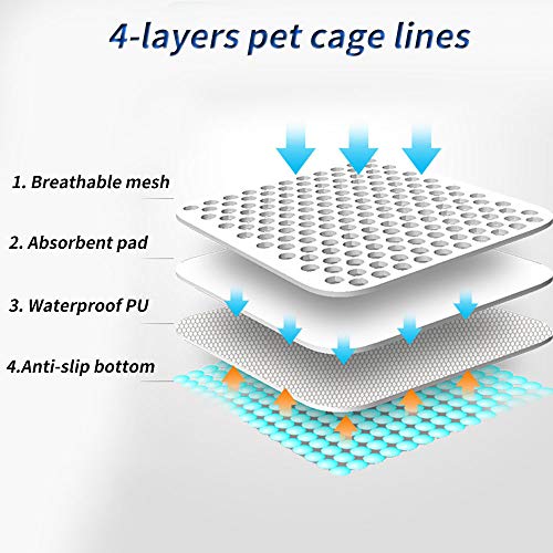 Oncpcare Paquete de 2 forros de forro polar para perros y gatos, almohadilla de orina reutilizable para cama de invierno cálido conejo Chinchilla ropa de cama impermeable para cachorros