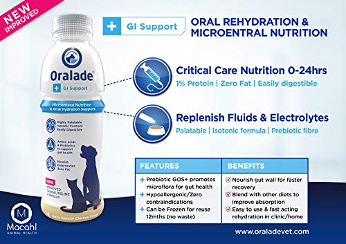 Oralade GI Support - 1 bote de 500 ml