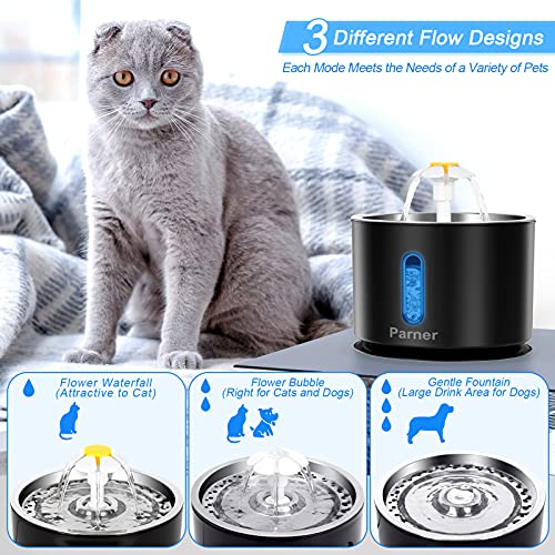 Parner Fuente para gatos, dispensador de agua para gatos con ventana de nivel de agua, 2,4 l, inoxidable, con 4 filtros higiénicos y 1 alfombrilla de silicona para mascotas con luz LED, color negro