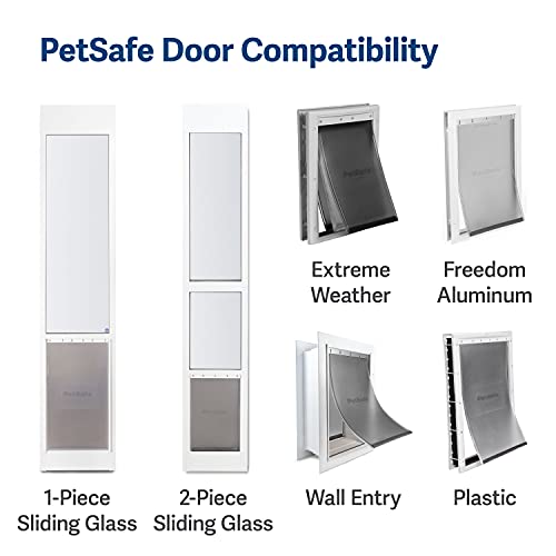 PetSafe Freedom - Puerta de Repuesto para Perros y Gatos, fácil de reemplazar, Material Duradero a Prueba de Intemperie, Incluye Kit de Repuesto, Mediano, PAC11-11038