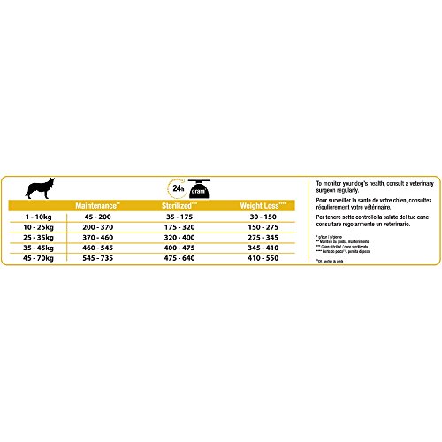 Pro Plan - Pienso para Adultos (Peso Ligero, 7 kg)