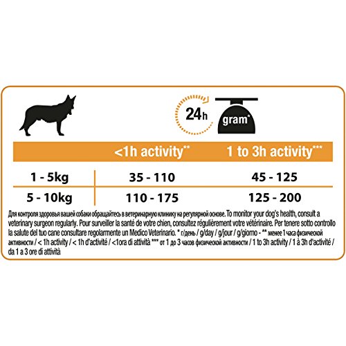 Purina Pro Plan Duo Délice Adulto Pequeño Buey 700 g