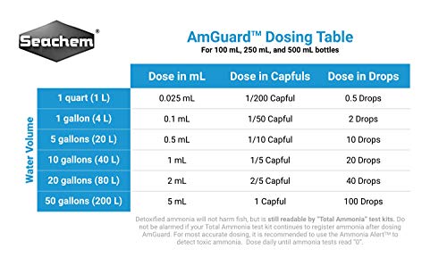 Seachem Líquido AmGuard, 100 ml
