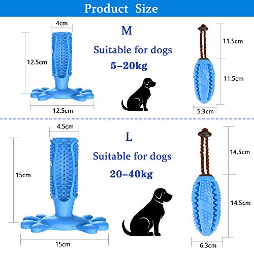 SZDPC Cepillo de Dientes para Perros, Conjunto de 2 Piezas, Juguete para Masticar,Caucho Natural no tóxico, Cuidado Dental para Perros Limpieza de Dientes (M, Azul)