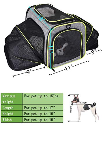 Transportín Extensible para Perros,Bolsa de Transporte Transpirable para Perros o Gatos pequeños,Portador de Lado Suave con Almohadillas de Lana extraíbles para Transporte en Tren, Coche, Avión