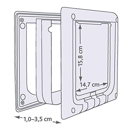 TRIXIE Trampilla Gatos 4 Opciones, Electromagnético para Perros